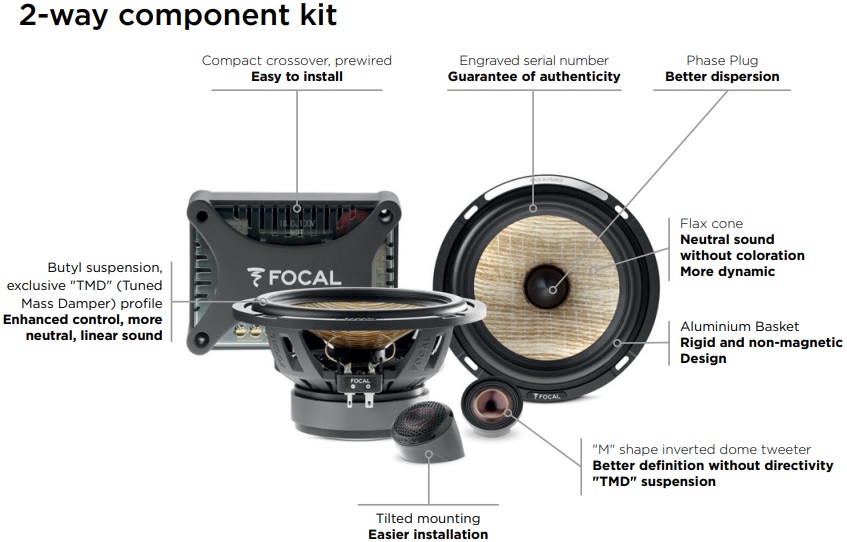 Bảng cấu tạo loa của nh&agrave; sản xuất