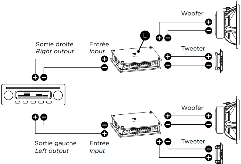 sơ đồ đấu loa